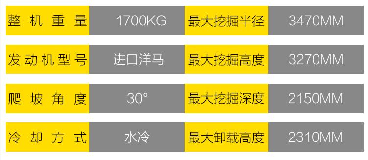 凱迪沃1.6噸高配小型挖掘機