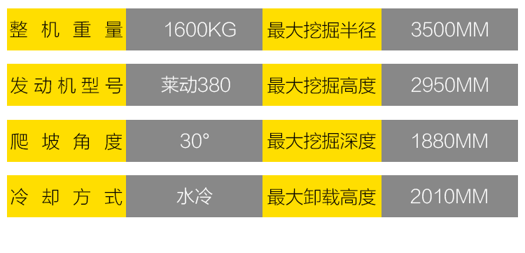 凱迪沃1.6噸小型挖掘機
