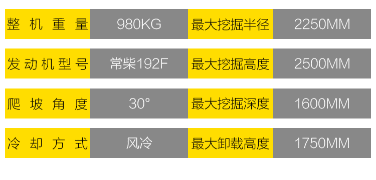 凱迪沃KV812農(nóng)用挖溝水道農(nóng)田果園大棚專用小型挖掘機