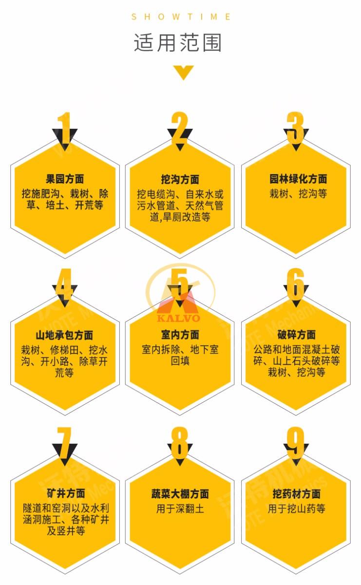 1噸農(nóng)用小型挖掘機(jī)